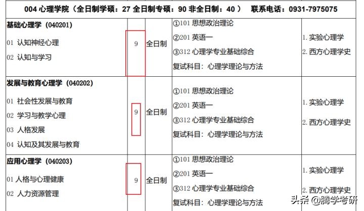 西北师范大学心理学考研2024,西北师范大学心理学考研资料