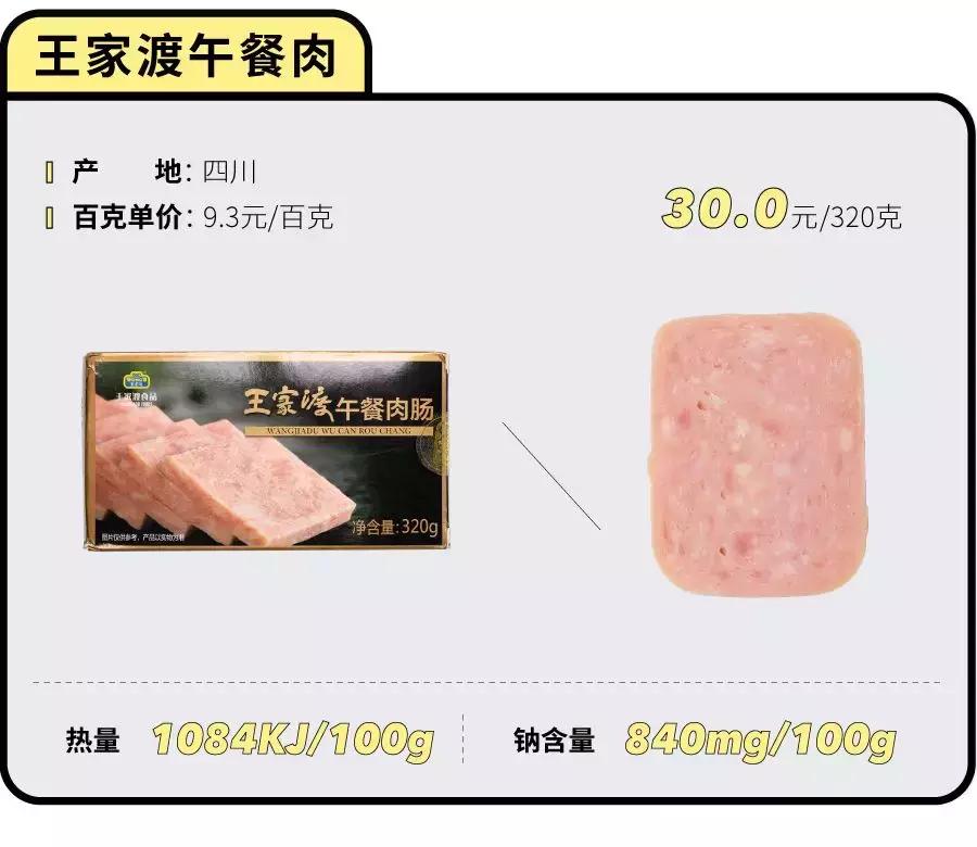 什么午餐肉罐头最好吃测评,值得回购的午餐肉罐头