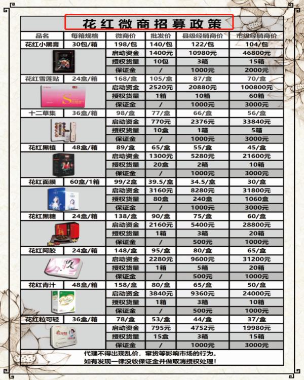 花红小黑膏是正牌药吗,花红药业小黑膏国药准字