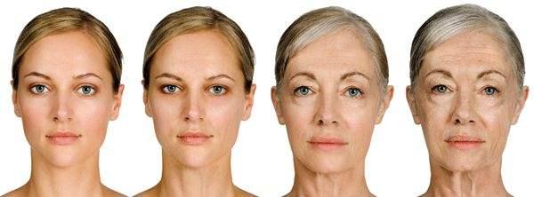 经常打玻尿酸10年后会有什么变化,连打几次玻尿酸就会持久呢