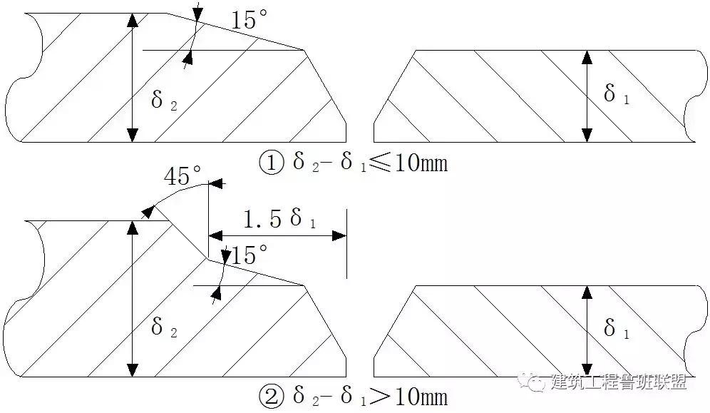 管道连接的标准做法这下总结全了,管道连接安装规范标准