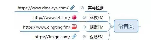 做自媒体必备的20个平台,自媒体人100个自媒体平台推荐