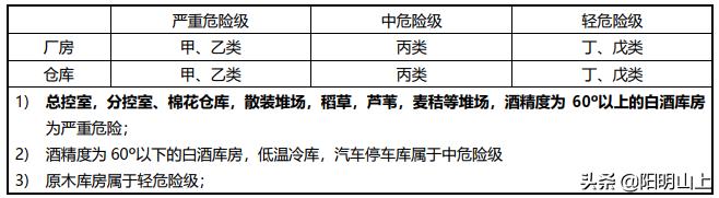 消防灭火器新产品,消防灭火器的图片