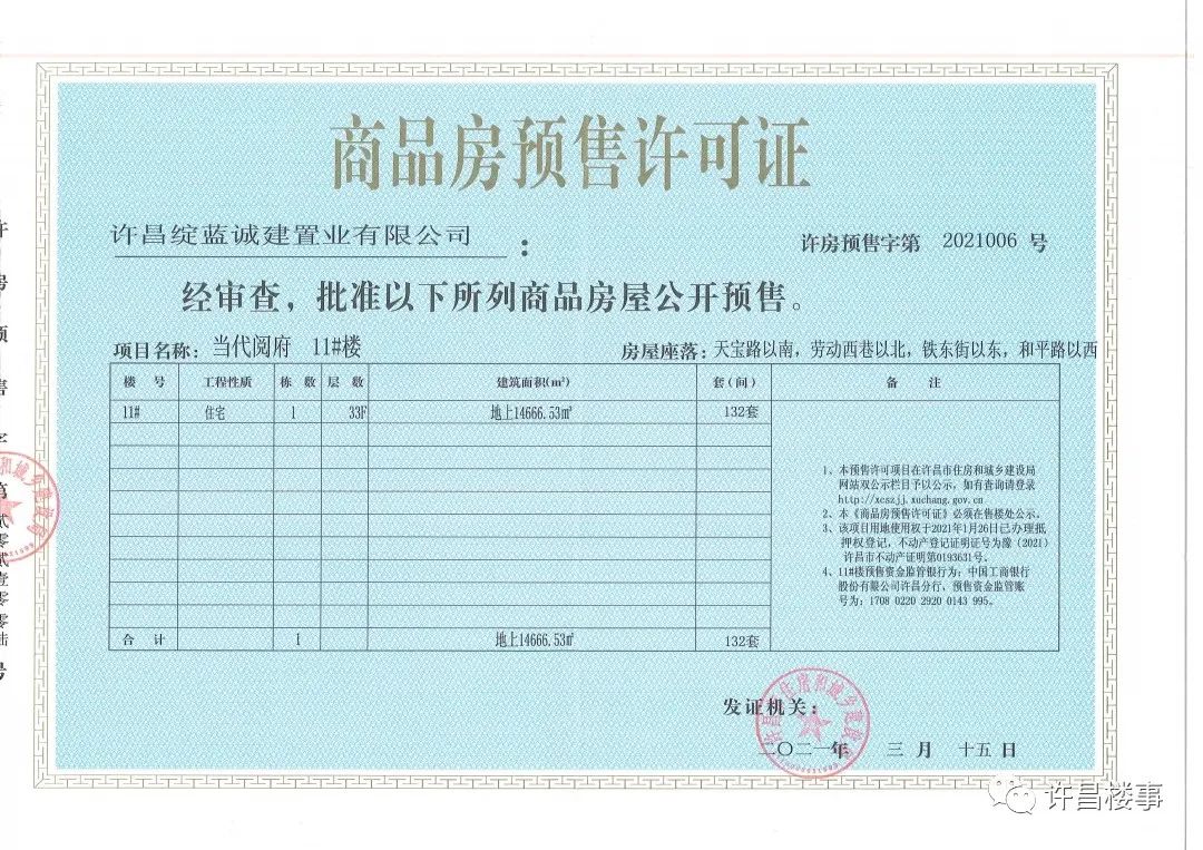 许昌市拿证速递:市区/建安区8盘拿证,附项目基本情况(3月)