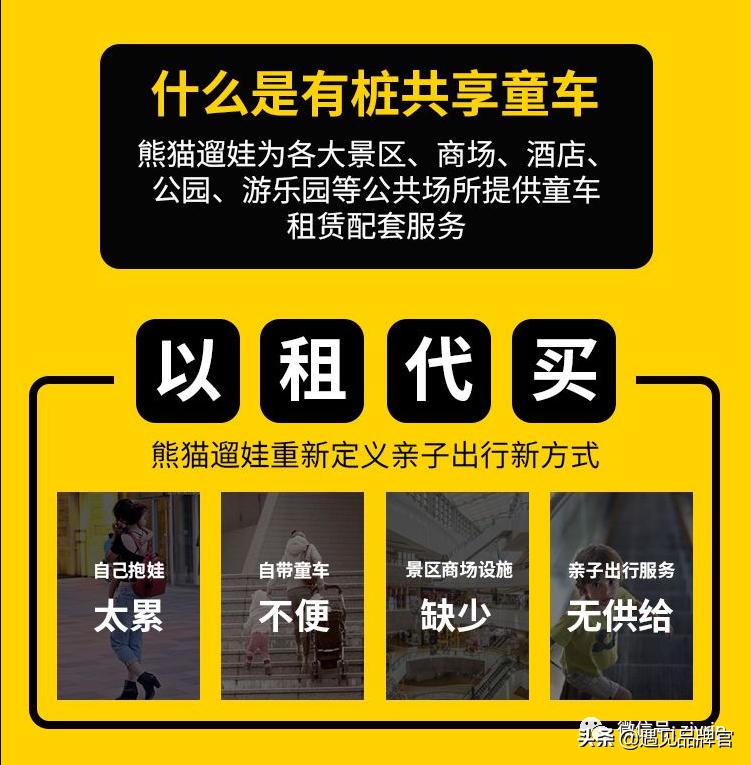 JUICEBYYOU!赚钱的共享项目都在这里了