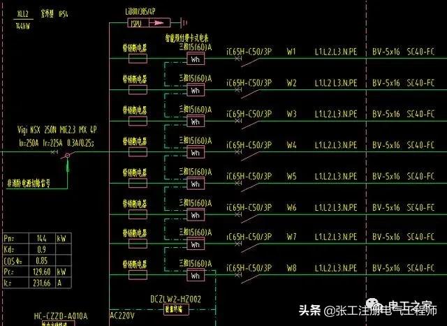 家里装修经常出事情,常见家庭装修问题及解决方案