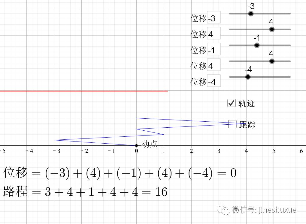 初中数学入门代数篇,初中代数知识点全总结完美打印版