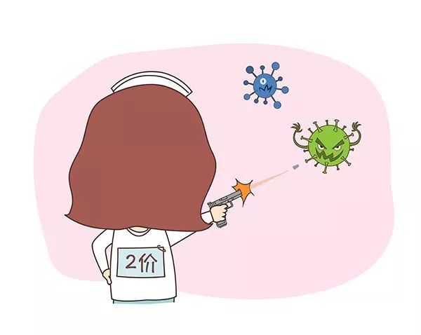 非典型鳞状细胞hpv阳性是宫颈癌吗,hpv高危33和58阳性是宫颈癌吗