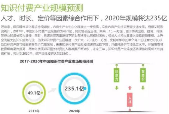 如何低成本高收益创业,周鸿祎创业是财富自由的唯一方法