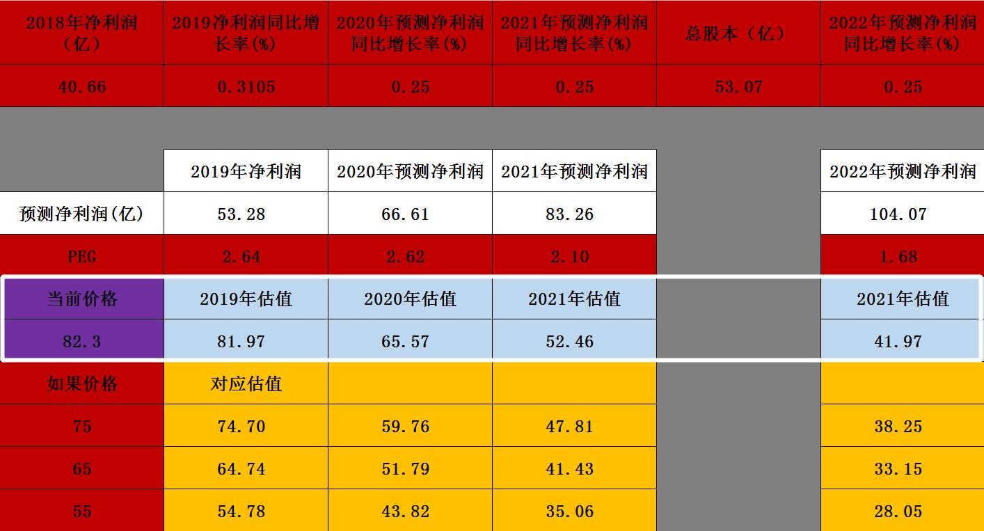 恒瑞医药股深度分析下,a股行情今日大盘走势恒瑞医药