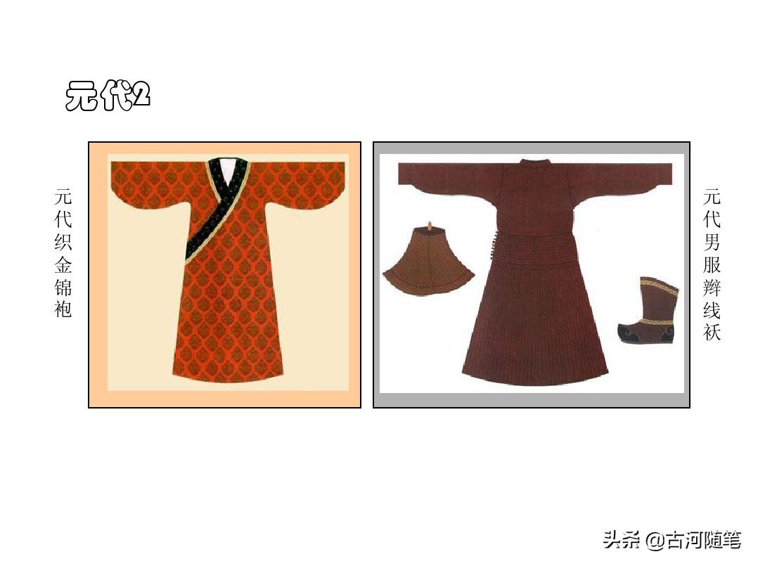 中国服装演变史简介,中国服装小史