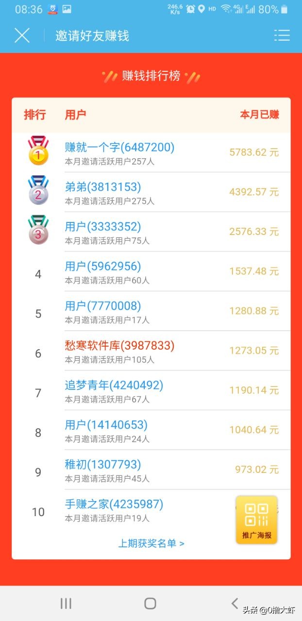 聊一聊网络赚钱的几种“套路”