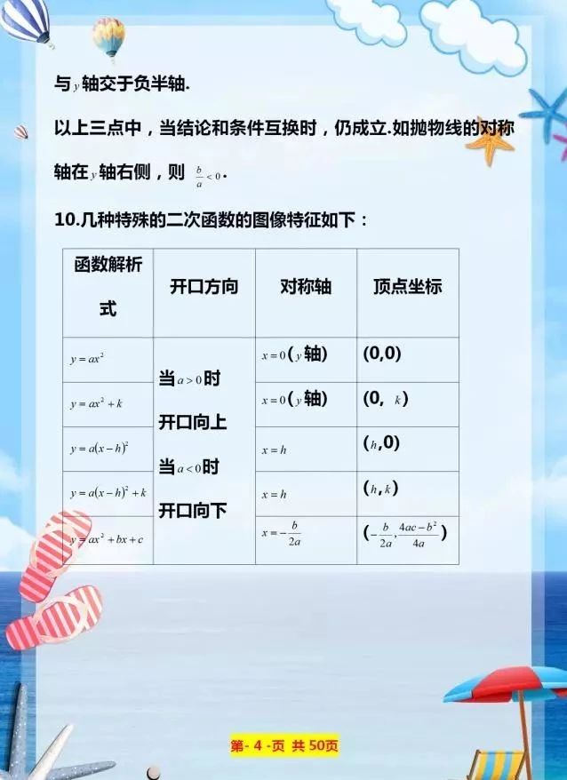 初中数学二次函数知识点的总结,初中数学二次函数知识点归纳大全