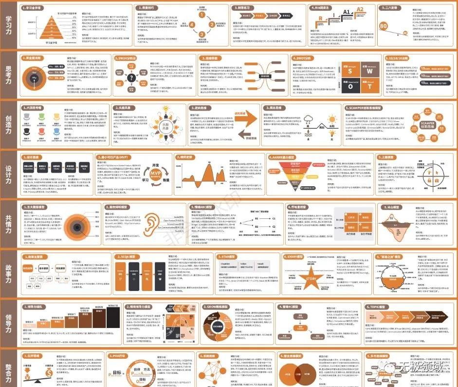 生财有道人人可以复制的赚钱模式,生财有道赚钱的模式
