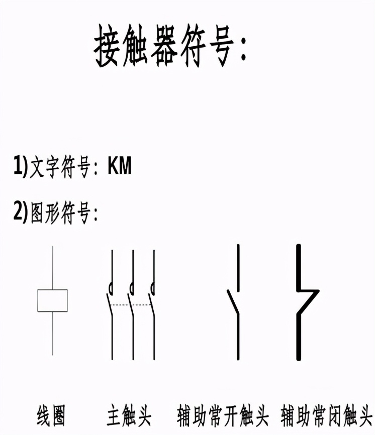 电工电路元件符号大全,烟感器电工图形符号