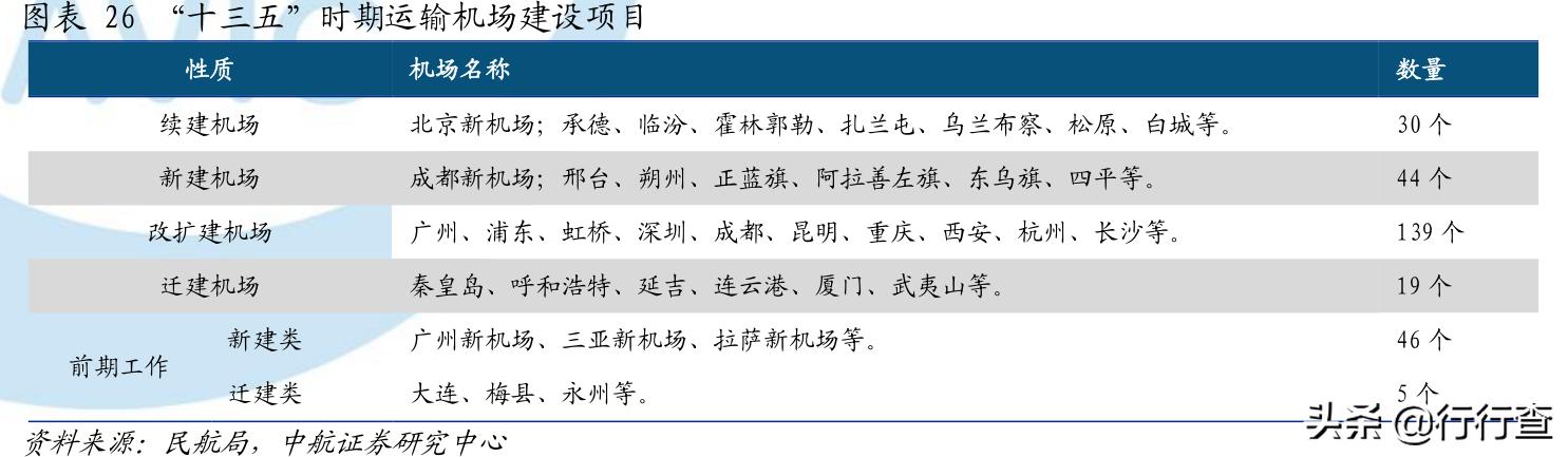 南通开通首条国际定期货运航线，完善“一带一路”航线网络布局