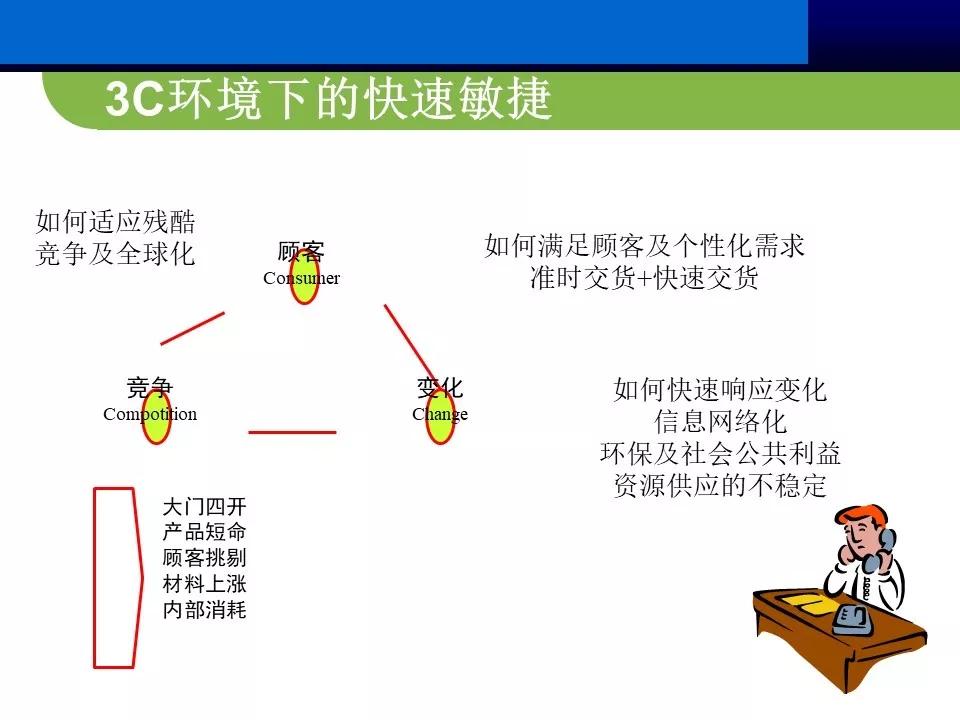 供应商管理思路和方案ppt,供应商大会ppt报告