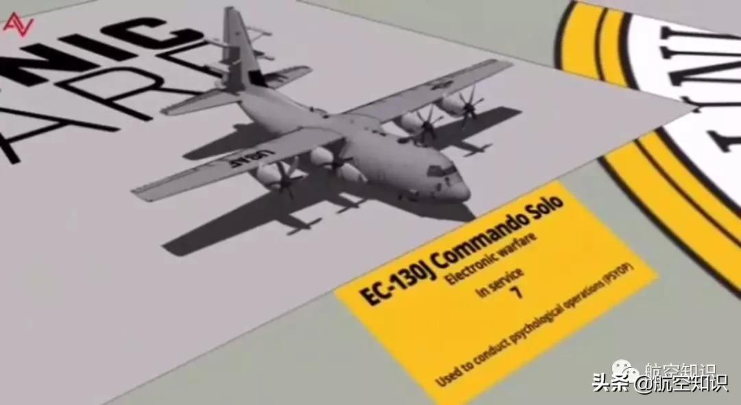 收藏丨美国空军现役装备大全合辑（下）