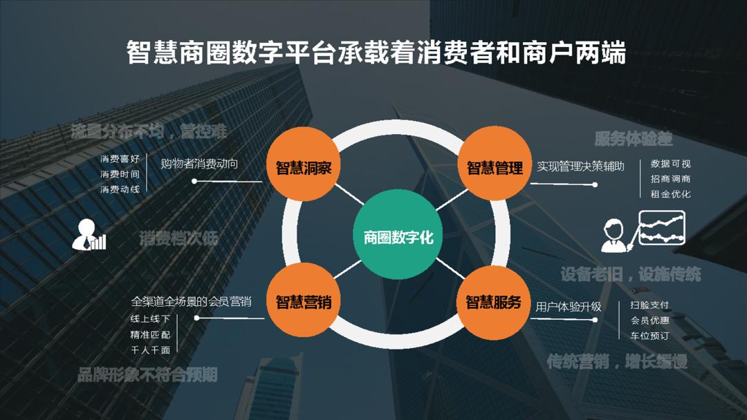 我帮阿里做了份内容爆炸的PPT，这配色你可能没见过