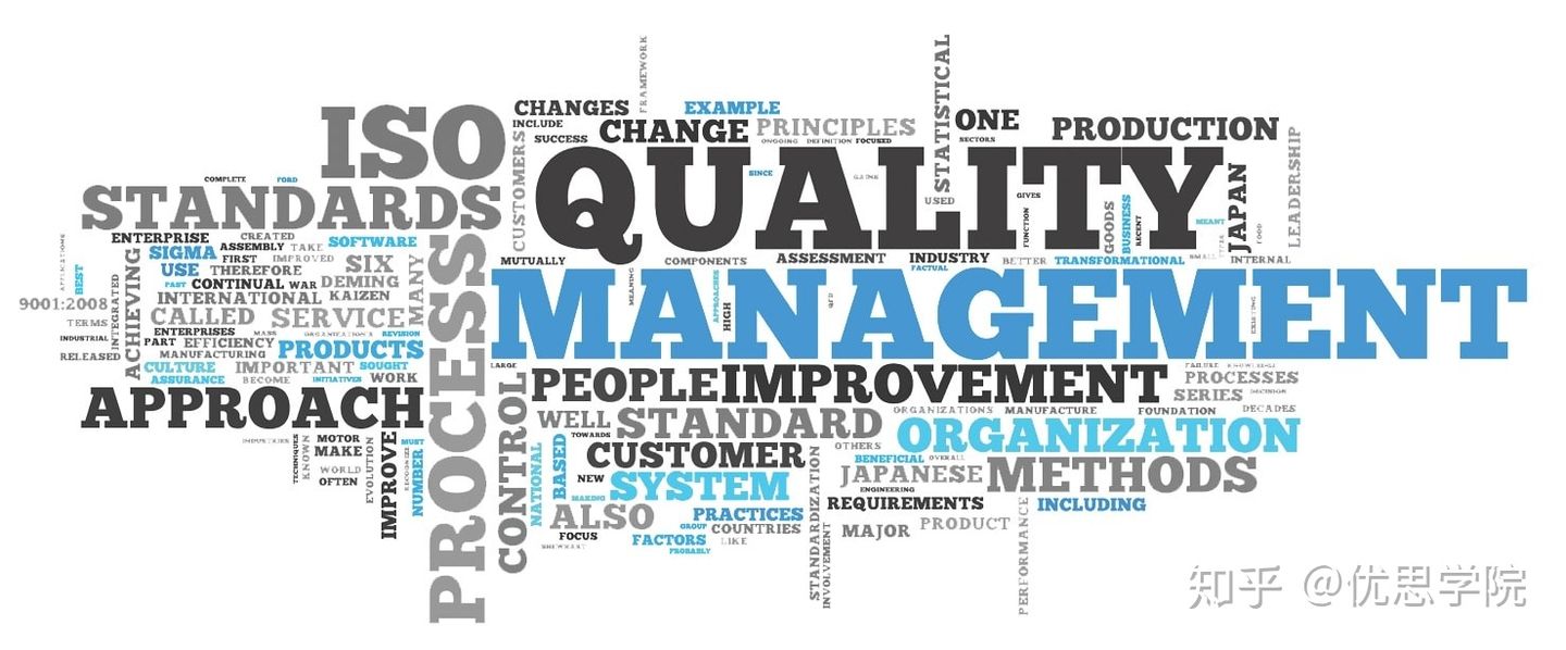 优思学院｜质量管理岗位的职业前景和薪酬待遇