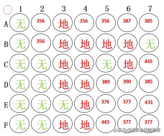 重伤后如何调理恢复,iphone6故障维修大全