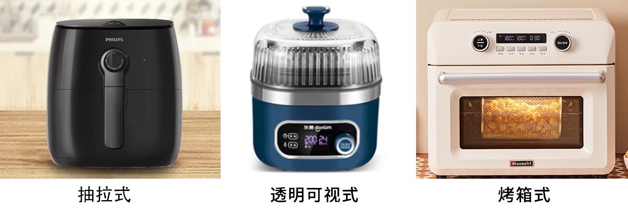 双十一如何选择空气炸锅，飞利浦、宜盾普、东菱、BRUNO炸锅横评