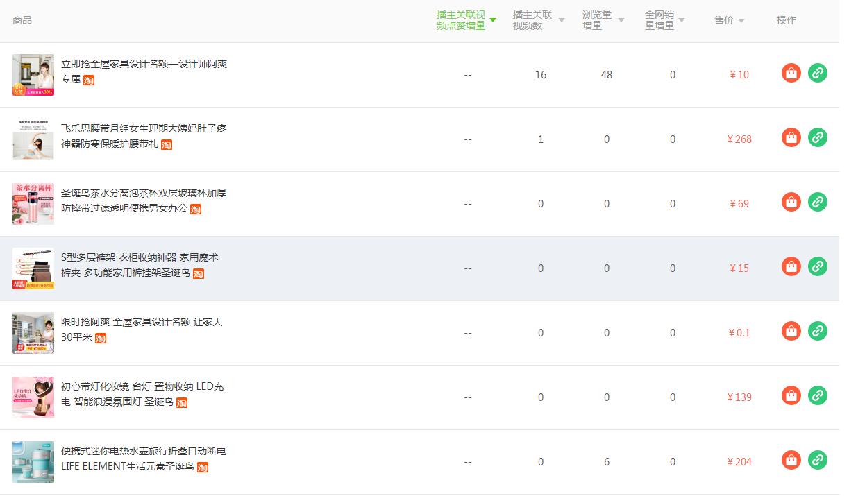 如何让粉丝对你“上瘾”,短视频各种大V带你上热门