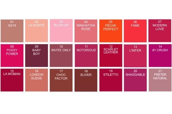 男生对口红品牌的认识,男生对口红颜色的理解