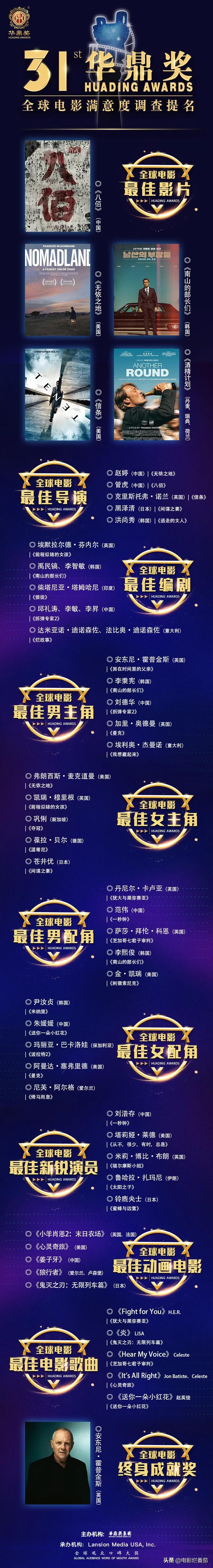 刘德华获华鼎奖影帝拿奖,华鼎奖刘德华拿过吗