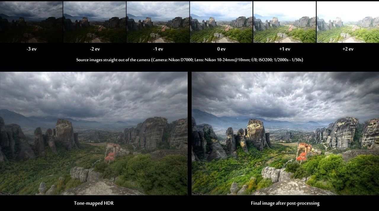 为什么说市面上绝大多数显示器都是「假HDR」?你买错了吗?