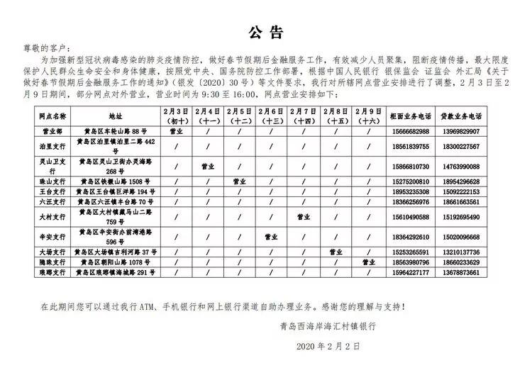 青岛农商银行西海岸分行营业时间,青岛市各大银行周日几点上班