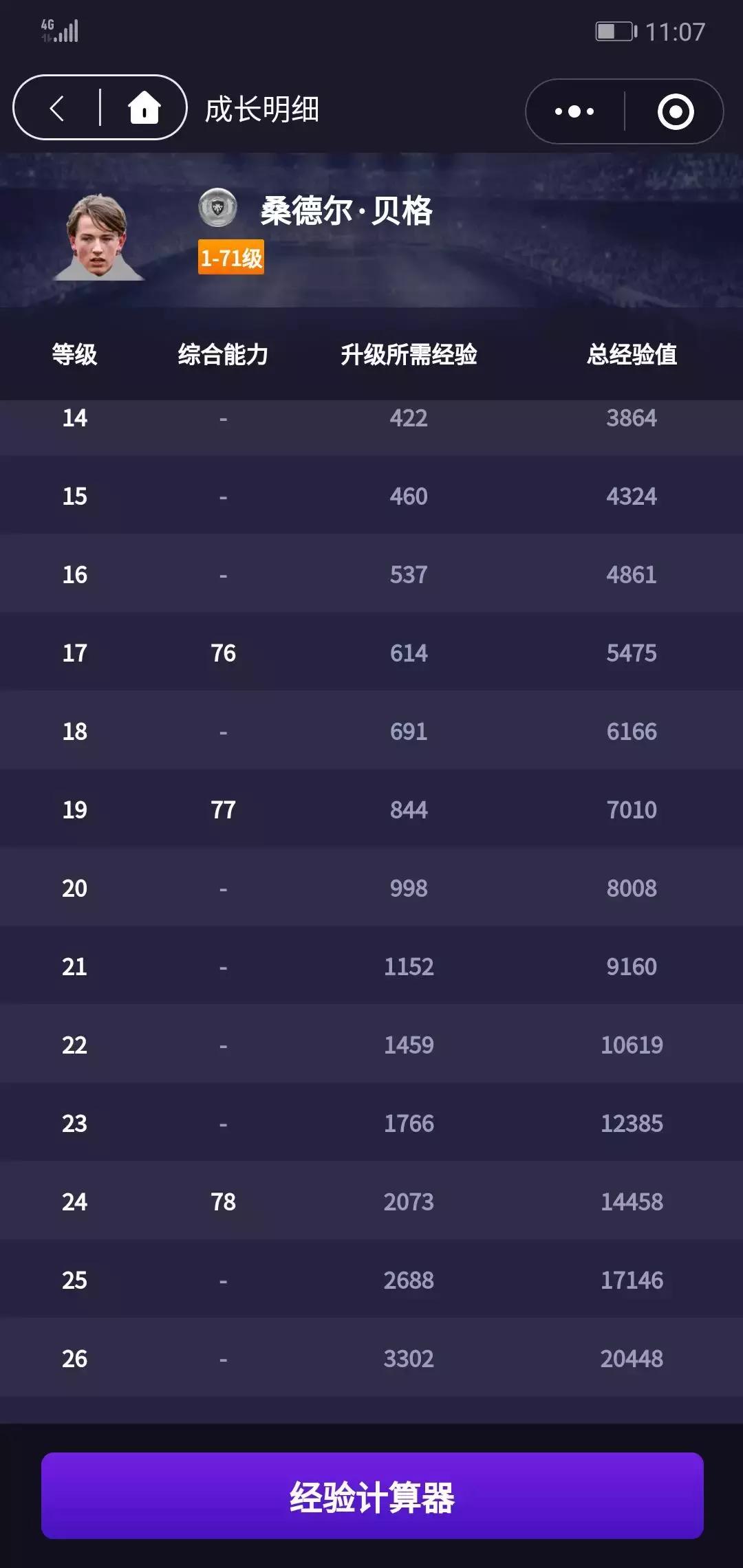 免费球探三换一,球探免费分享