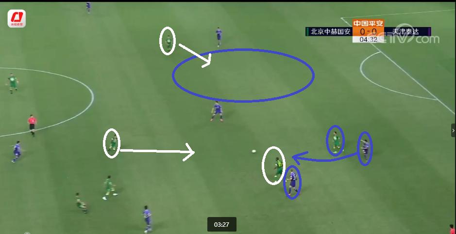 2019国安中超总结,复盘国安
