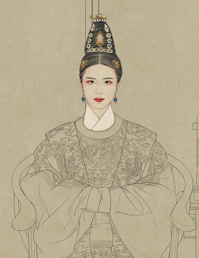 明制汉服造型,明制汉服男