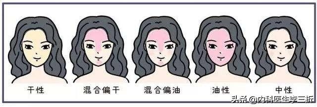 用了补水护肤品怎么还是干燥,为什么用什么护肤品皮肤都感觉干