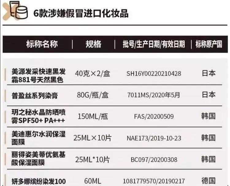 化妆品假货成分是真的吗,化妆防氧化产品