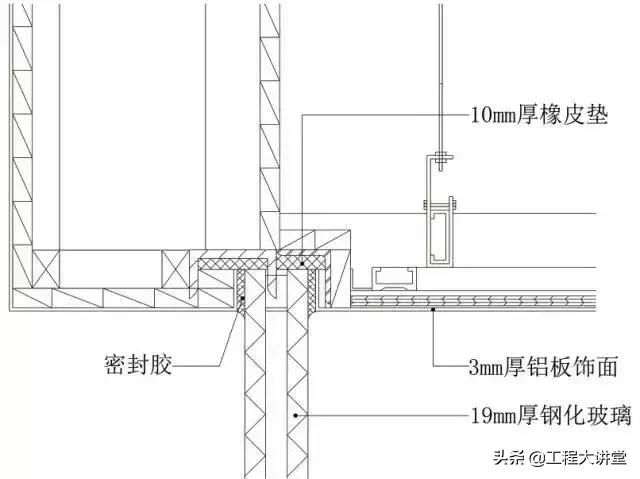 施工吊顶节点怎么绘制,造型吊顶墙面施工工艺