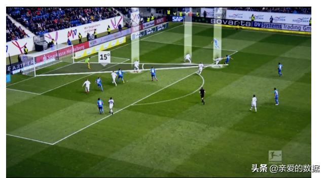 德甲球迷避免打架指南：人工智能告诉你，足球到底进不进？