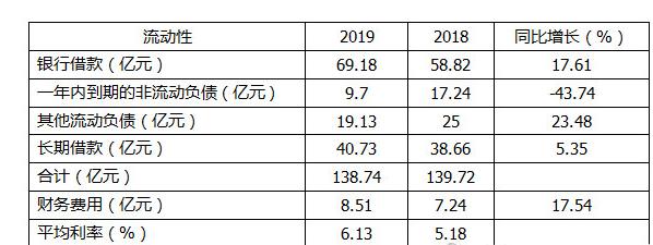 人福医药趋势,人福医药未来的前景