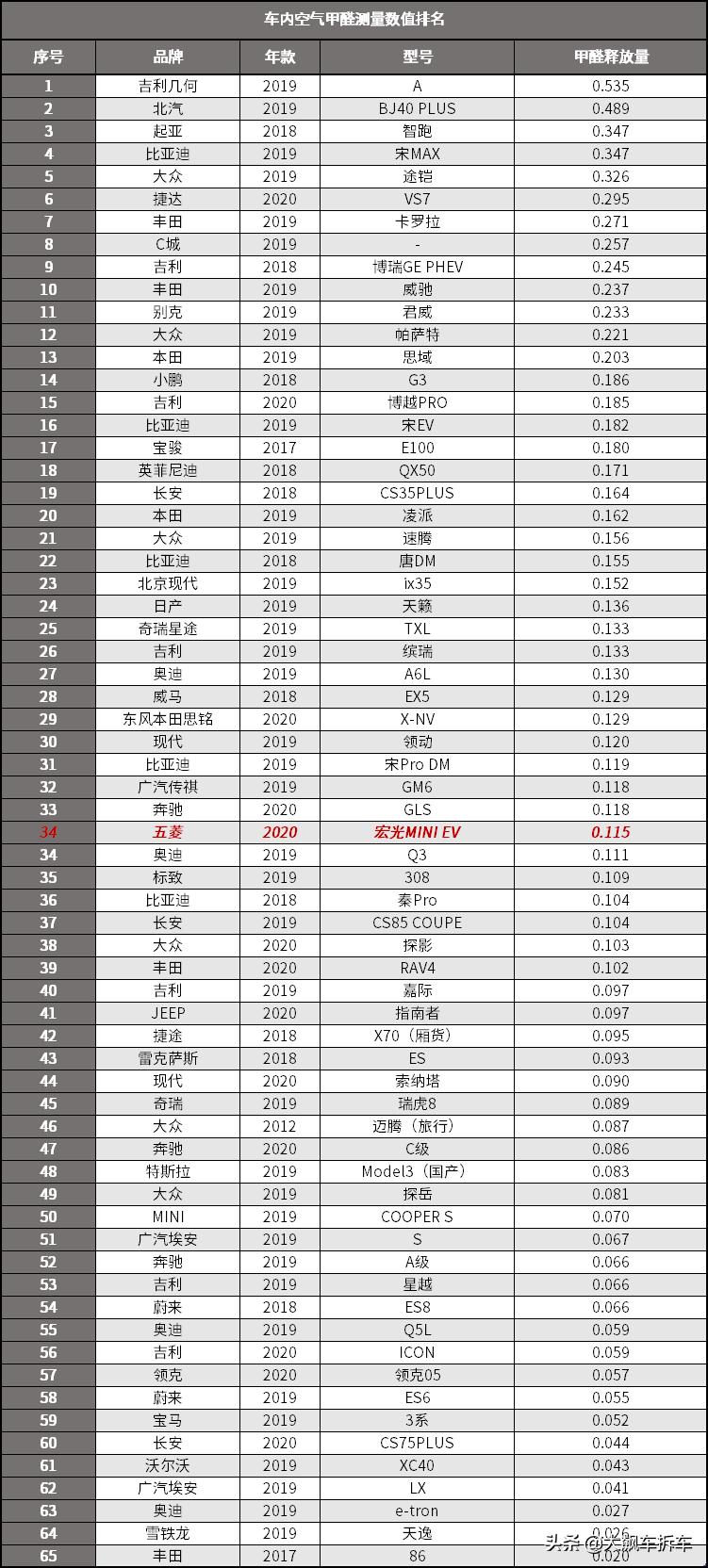 纵有千般好不好,纵有千般什么也抵不过万般无奈