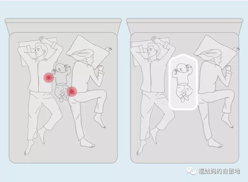 准备好迎接你的小天使了吗,我们已经准备好迎接小天使的到来