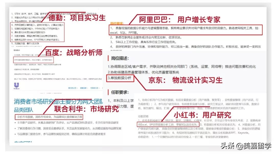 不限专业的高薪资岗位,不限学历工资比较高的冷门行业