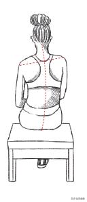三分钟矫正不良体态,每天10分钟帮你纠正错误体态