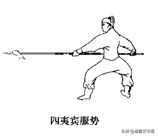 吴殳论枪法几品,吴殳手臂录全文