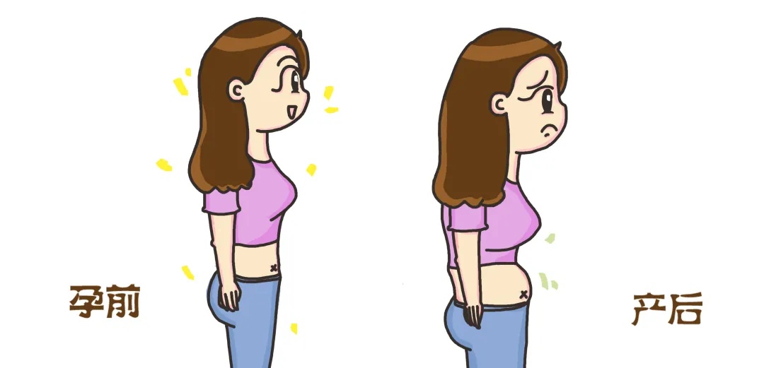 生完孩子我的水桶腰怎么办？