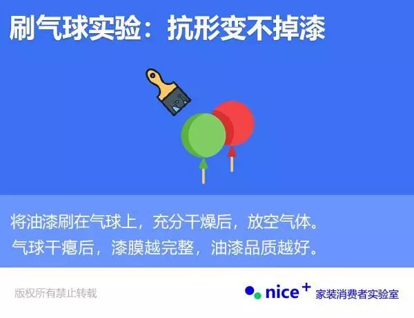 ppg大师漆好还是三棵树好,ppg大师漆跟多乐士哪个好