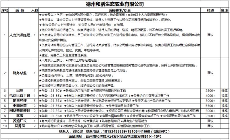 国庆期间人才市场招聘,国庆人才