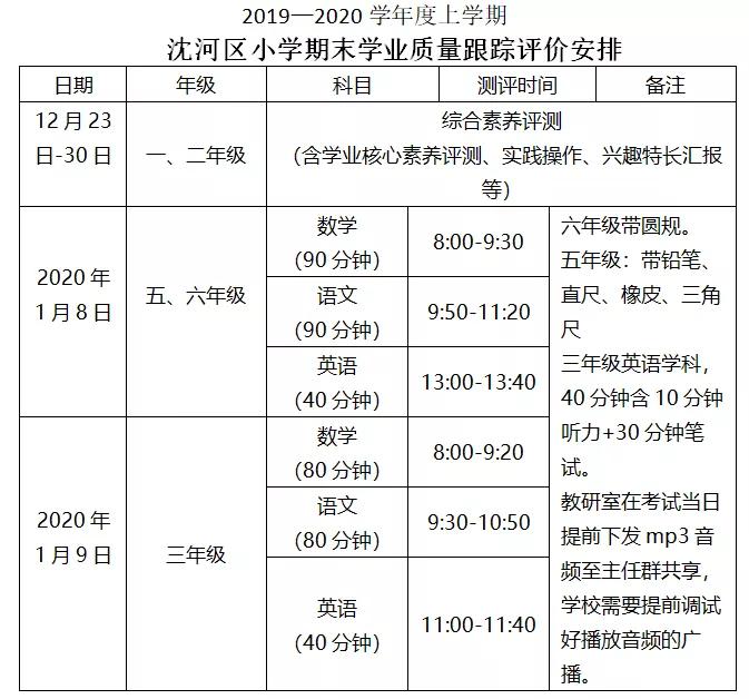沈阳市五年级期末考试时间是几号,沈阳期末考试时间表