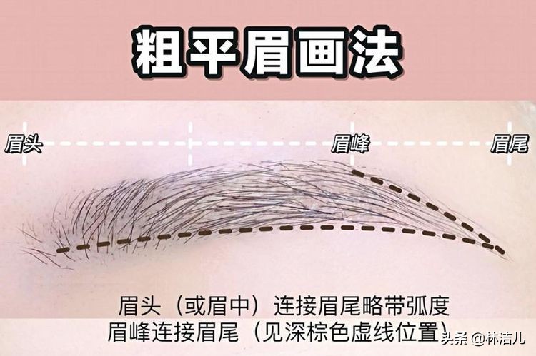 宋轶眉毛怎么画,宋轶对眉毛的评价