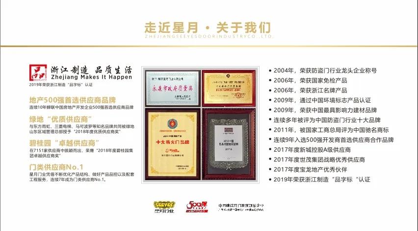 85城入驻|星月安防5月4日全国经销商会议圆满收官